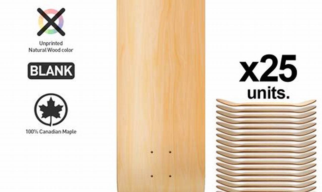 Best Skate Decks For Cheap: Deals For Skaters! | How to Skateboard: A Beginner's Guide to Your First Board & Tricks