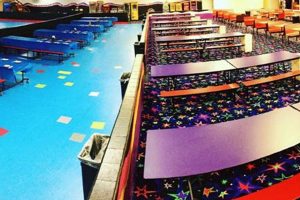 North Des Moines Skate Spots: Your Skate Guide! | How to Skateboard: A Beginner's Guide to Your First Board & Tricks