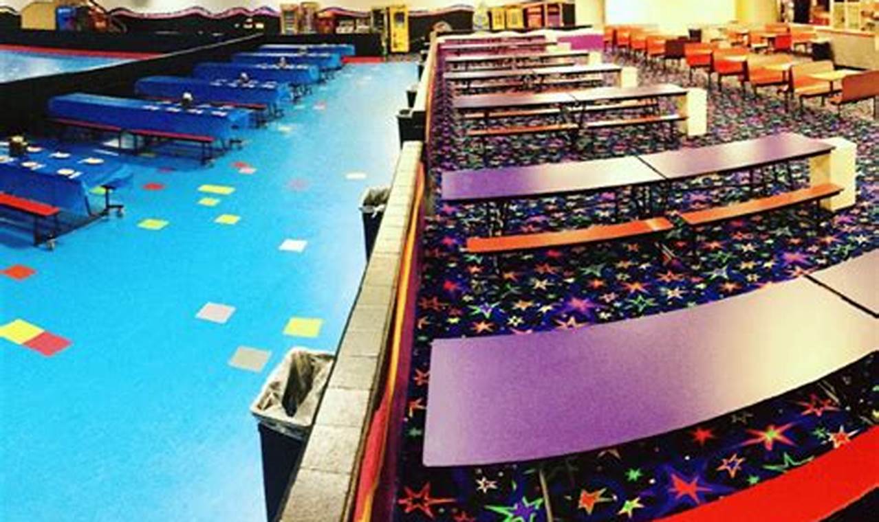 North Des Moines Skate Spots: Your Skate Guide! | How to Skateboard: A Beginner's Guide to Your First Board & Tricks