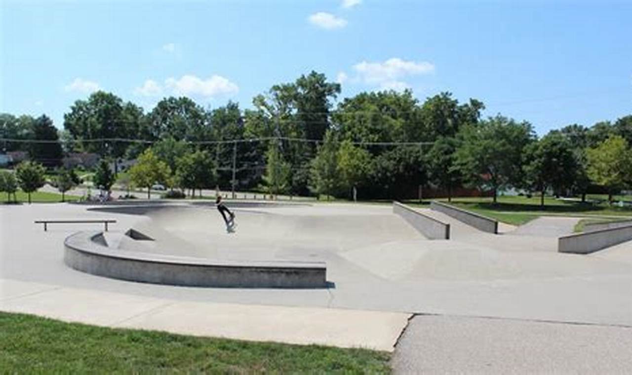 Best Skate Parks in Cincinnati Ohio: Local Spots! | How to Skateboard: A Beginner's Guide to Your First Board & Tricks