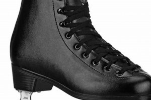 Ice Skates Clarendon Hills: Find Your Perfect Pair! | How to Skateboard: A Beginner's Guide to Your First Board & Tricks