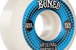 Best 53mm Skate Wheels: Size Up Your Ride! | How to Skateboard: A Beginner's Guide to Your First Board & Tricks