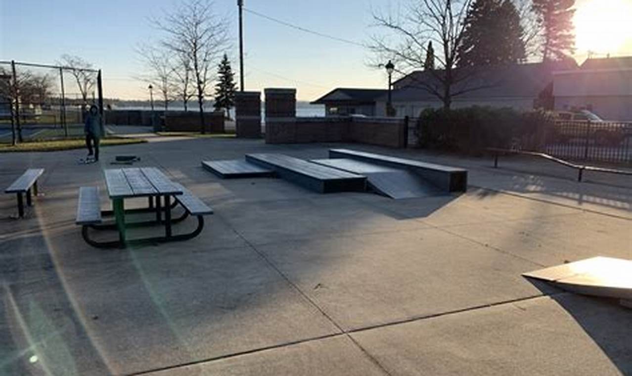 Explore Baldwin Skate Park: A Local Gem | How to Skateboard: A Beginner's Guide to Your First Board & Tricks