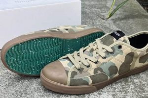 Find Cool Camo Skate Shoes: Styles &amp; Deals | How to Skateboard: A Beginner's Guide to Your First Board & Tricks