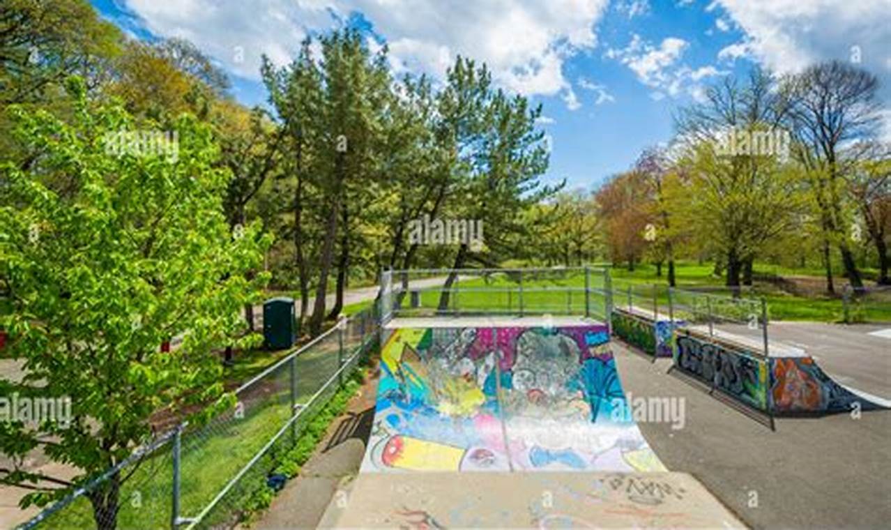 Explore Connecticut Skate Parks: Your Guide to Local Parks | How to Skateboard: A Beginner's Guide to Your First Board & Tricks
