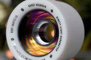 Best Jam Skate Wheels [Find Yours!] Performance Wheels | How to Skateboard: A Beginner's Guide to Your First Board & Tricks