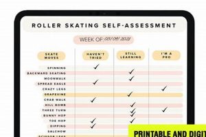 Boost Your Fitness: Roller Skate Workout Fun! | How to Skateboard: A Beginner's Guide to Your First Board & Tricks