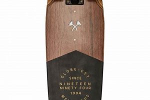 Best Skate Globe Cruisers: Your Compact Ride! | How to Skateboard: A Beginner's Guide to Your First Board & Tricks