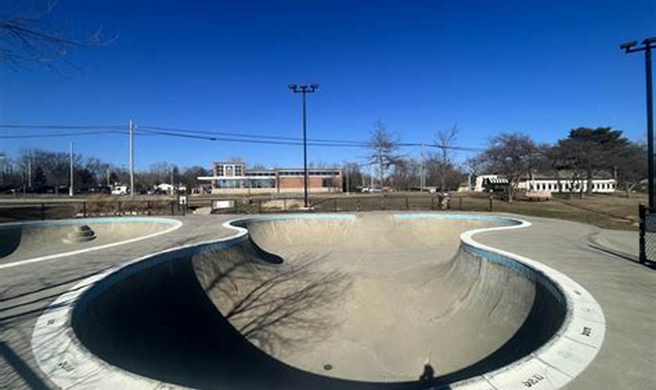 Find Local: Skate Shops Ann Arbor Guide & More | How to Skateboard: A Beginner's Guide to Your First Board & Tricks