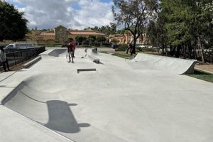 Anaheim Skate Parks: Your Guide to CA Shred Spots | How to Skateboard: A Beginner's Guide to Your First Board & Tricks