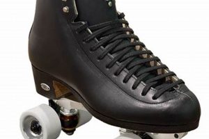 Roll with Riedell Roller Skates: Performance & Style | How to Skateboard: A Beginner's Guide to Your First Board & Tricks