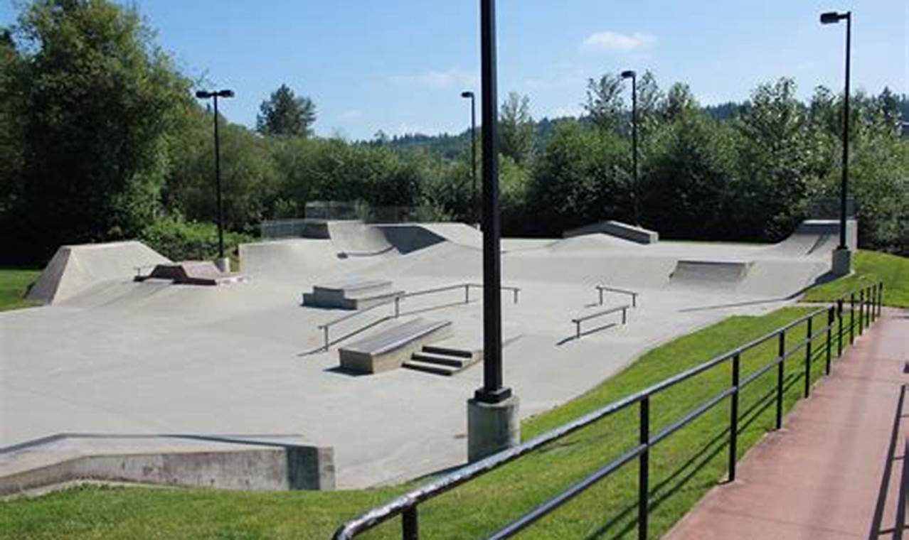 Best Skate Parks in Washington State | WA's Top Spots | How to Skateboard: A Beginner's Guide to Your First Board & Tricks