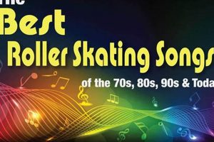 Groove On! Best Roller Skate Songs Playlist For You | How to Skateboard: A Beginner's Guide to Your First Board & Tricks