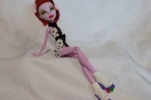 Roll into Fun: Monster High Roller Skates Doll Guide | How to Skateboard: A Beginner's Guide to Your First Board & Tricks