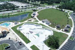 Explore West Melbourne Skate Park: Your Ultimate Guide! | How to Skateboard: A Beginner's Guide to Your First Board & Tricks