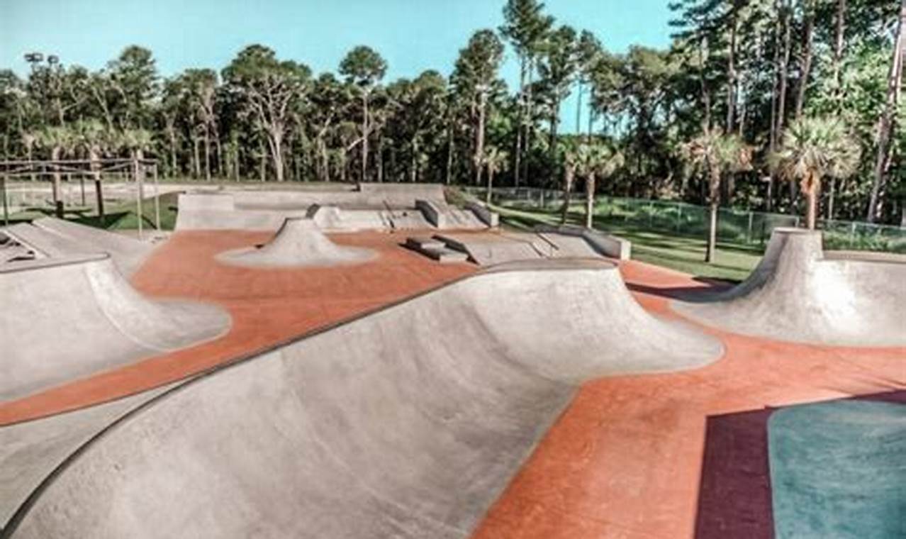 Best Georgia Skate Parks: Your Ultimate Guide | How to Skateboard: A Beginner's Guide to Your First Board & Tricks