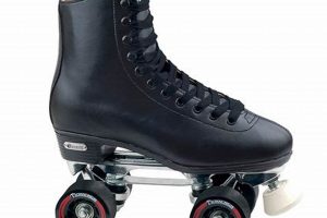 Glide in Style: The Best Leather Roller Skates of [Year] | How to Skateboard: A Beginner's Guide to Your First Board & Tricks