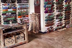 Best Skate Shop Sneakers: Your Ultimate Style &amp; Grip | How to Skateboard: A Beginner's Guide to Your First Board & Tricks