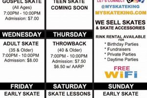 Plan Your Visit: Skate King Hours & More! | How to Skateboard: A Beginner's Guide to Your First Board & Tricks