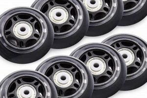 Best Inline Skate Replacement Wheels: Upgrade Your Ride! | How to Skateboard: A Beginner's Guide to Your First Board & Tricks