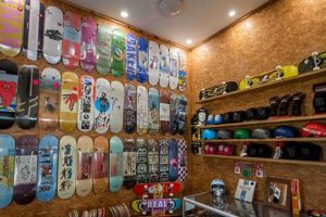 Boston Skate Stores: Gear Up & Shred (Near You!) How to Skateboard: A Beginner's Guide to Your First Board & Tricks Boston Skate Stores: Gear Up & Shred (Near You!) | How to Skateboard: A Beginner's Guide to Your First Board & Tricks