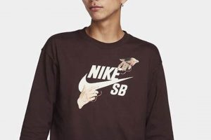 Best Long Sleeve Skate Tees: Style & Protection! | How to Skateboard: A Beginner's Guide to Your First Board & Tricks