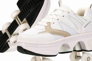 Elevate Your Ride: High Roller Skate Shoes Guide Now! | How to Skateboard: A Beginner's Guide to Your First Board & Tricks