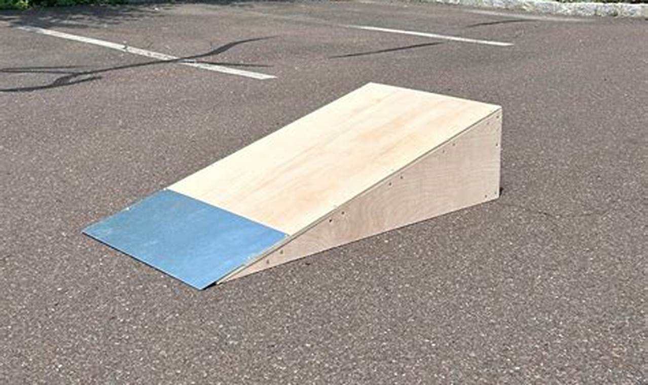 Build a Better Skate Ramp Kicker: Plans & Tips for Skaters | How to Skateboard: A Beginner's Guide to Your First Board & Tricks