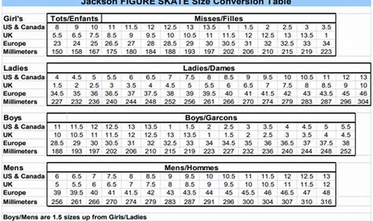 Jackson Skate Sizing: Your Perfect Fit [Guide] | How to Skateboard: A Beginner's Guide to Your First Board & Tricks