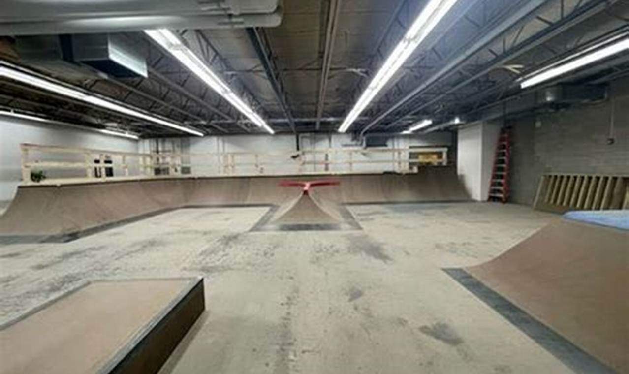 Your Guide to Albany Skate Park: Skate & Ride On! | How to Skateboard: A Beginner's Guide to Your First Board & Tricks