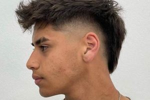 Skater Style: Rock the Skater Mohawk Hairstyle Now! | How to Skateboard: A Beginner's Guide to Your First Board & Tricks