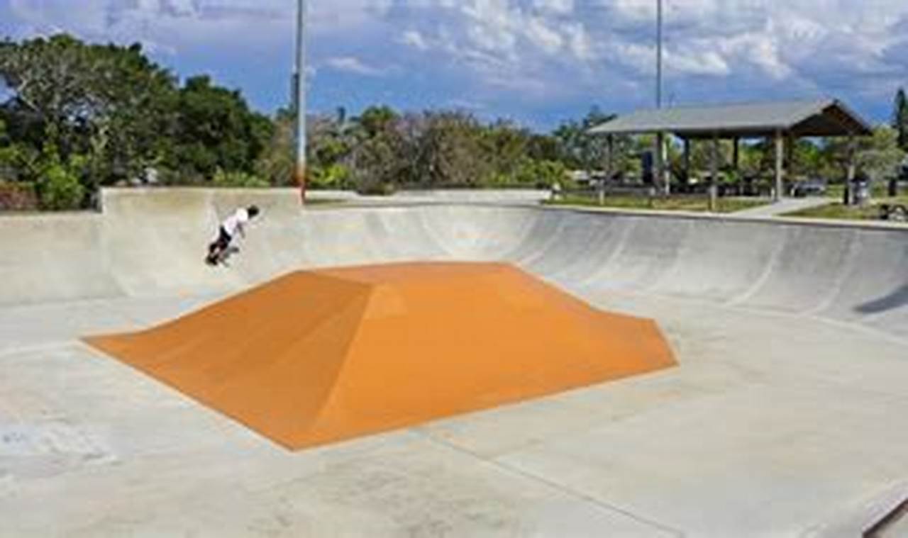 Visit Pat Mark Rio-Jensen Skate Park | [City/Area] Fun! | How to Skateboard: A Beginner's Guide to Your First Board & Tricks