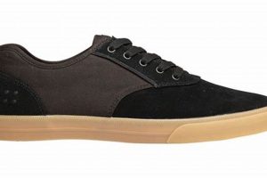 Best Gravis Skate Shoes: Performance & Style | How to Skateboard: A Beginner's Guide to Your First Board & Tricks