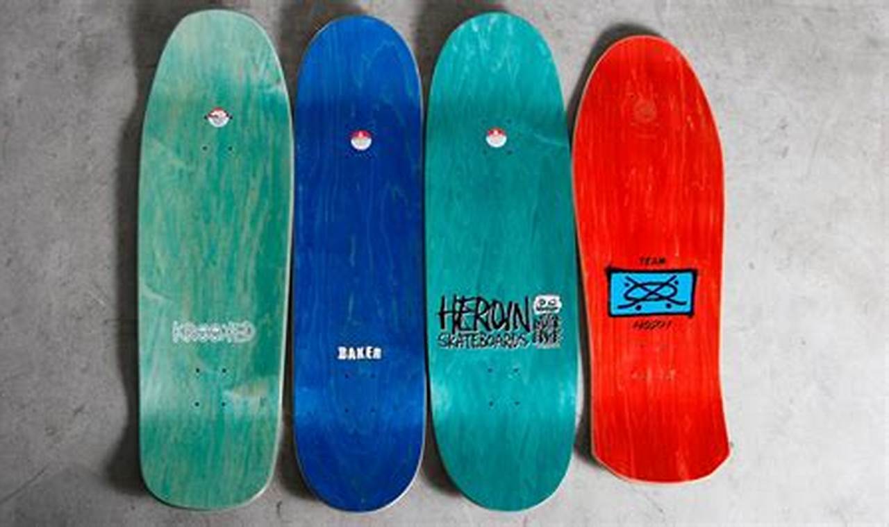 Beyond Popsicle: Shaped Skate Decks for Skaters! How to Skateboard: A Beginner's Guide to Your First Board & Tricks Beyond Popsicle: Shaped Skate Decks for Skaters! | How to Skateboard: A Beginner's Guide to Your First Board & Tricks