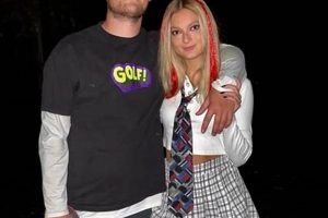 Skate Style: Best Skater Halloween Costume Ideas for You! How to Skateboard: A Beginner's Guide to Your First Board & Tricks Skate Style: Best Skater Halloween Costume Ideas for You! | How to Skateboard: A Beginner's Guide to Your First Board & Tricks