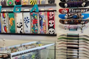 Your Local Boise Skate Shop: Gear & More! | How to Skateboard: A Beginner's Guide to Your First Board & Tricks