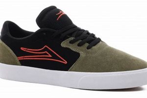 Top Lakai Skate Shoes: Best Picks + Expert Tips | How to Skateboard: A Beginner's Guide to Your First Board & Tricks
