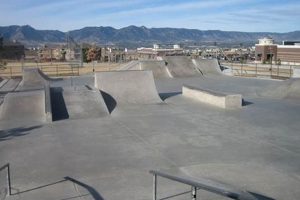 Colorado Springs Skate Parks: Ride the Rails & More! | How to Skateboard: A Beginner's Guide to Your First Board & Tricks