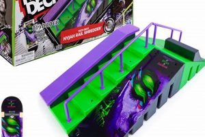 Advanced Skate Tech: Gear & Innovation for Skaters | How to Skateboard: A Beginner's Guide to Your First Board & Tricks