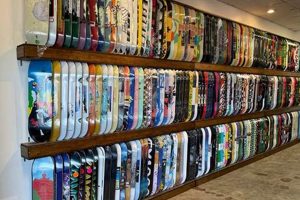 Best Roller Skate Shops in Houston, TX: Gear Up! | How to Skateboard: A Beginner's Guide to Your First Board & Tricks