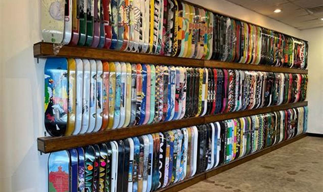 Best Roller Skate Shops in Houston, TX: Gear Up! | How to Skateboard: A Beginner's Guide to Your First Board & Tricks