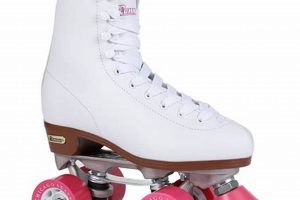 Roll into Style: Chicago Skates Roller Skates Guide | How to Skateboard: A Beginner's Guide to Your First Board & Tricks