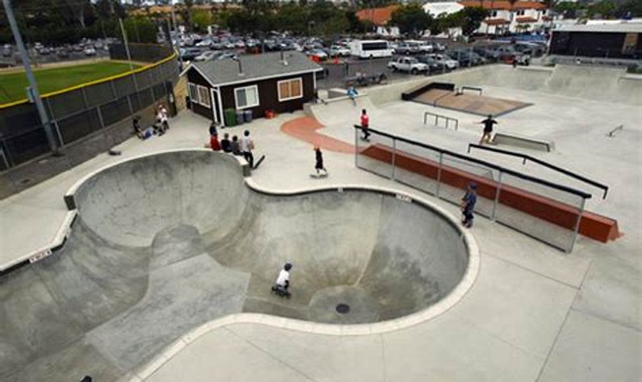 Encinitas YMCA Skate Park: Your Ultimate Guide to Skateboarding | How to Skateboard: A Beginner's Guide to Your First Board & Tricks