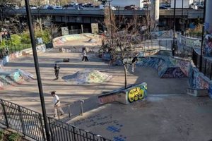 Your Guide to Hamilton Bridge Skate Park Fun & Thrills | How to Skateboard: A Beginner's Guide to Your First Board & Tricks