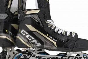 Boost Your Glide: CCM Skates Inline - Dominate the Rink! | How to Skateboard: A Beginner's Guide to Your First Board & Tricks