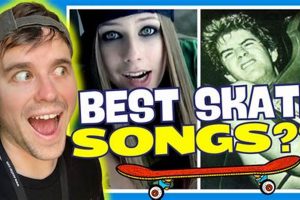 Best Skate Songs: Ultimate Skater's Playlist Guide How to Skateboard: A Beginner's Guide to Your First Board & Tricks Best Skate Songs: Ultimate Skater's Playlist Guide | How to Skateboard: A Beginner's Guide to Your First Board & Tricks