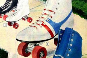 Roll into the Past: Roller Skates in the 70s History! How to Skateboard: A Beginner's Guide to Your First Board & Tricks Roll into the Past: Roller Skates in the 70s History! | How to Skateboard: A Beginner's Guide to Your First Board & Tricks