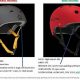 Skater's Guide: Skate vs Bike Helmet - What's the Diff? | How to Skateboard: A Beginner's Guide to Your First Board & Tricks