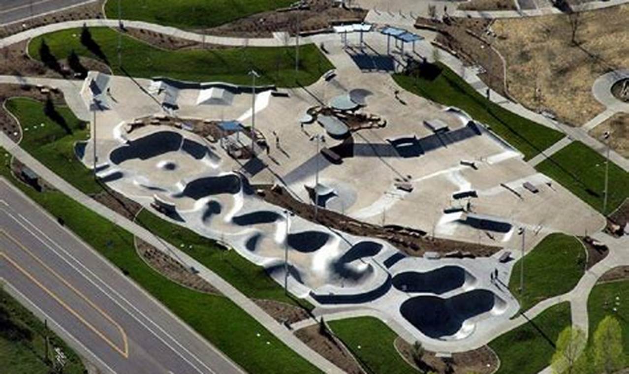 Arvada Skate Park: Thrills Await (Near You!) | How to Skateboard: A Beginner's Guide to Your First Board & Tricks