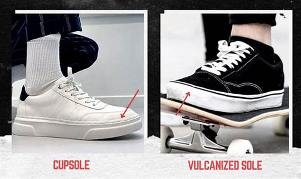 Durable Cupsole Skate Shoes: Ride with Comfort & Style | How to Skateboard: A Beginner's Guide to Your First Board & Tricks